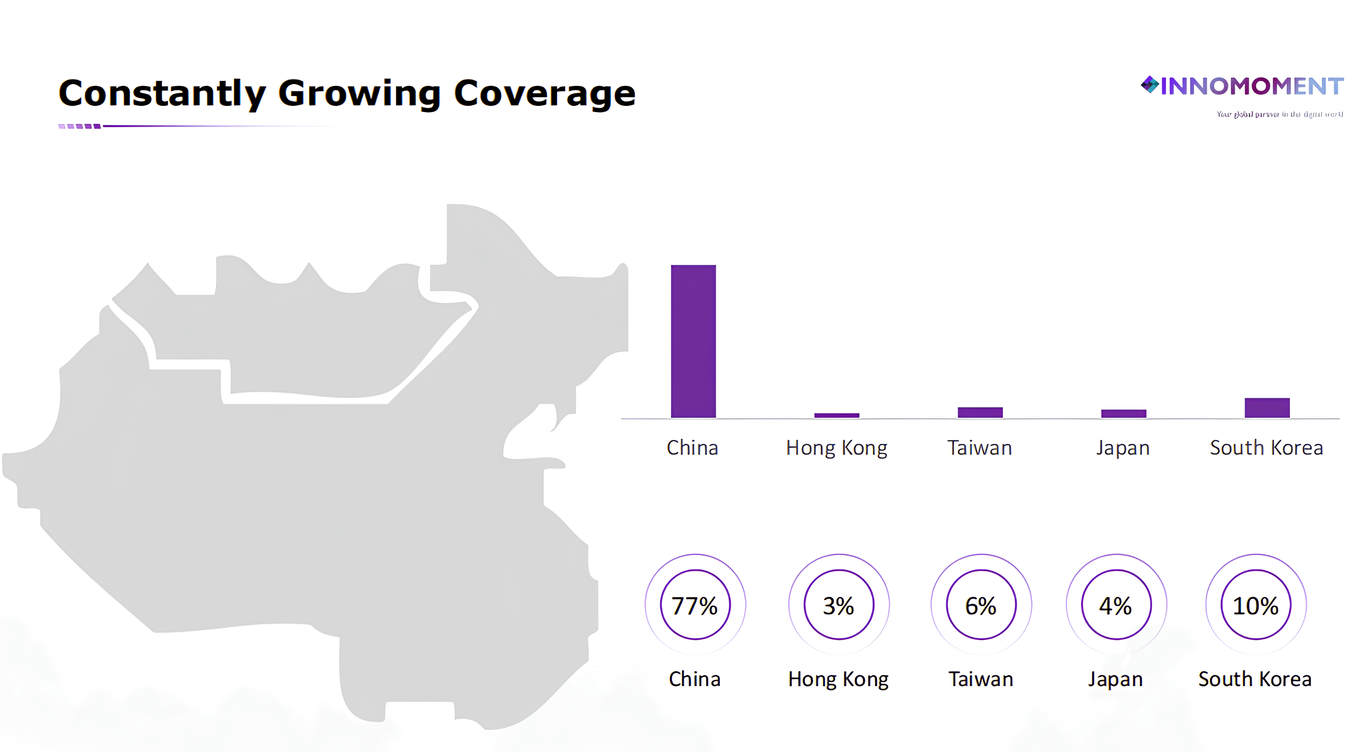 Global Survey Company in China and Asia | Market Research Online Panel ...